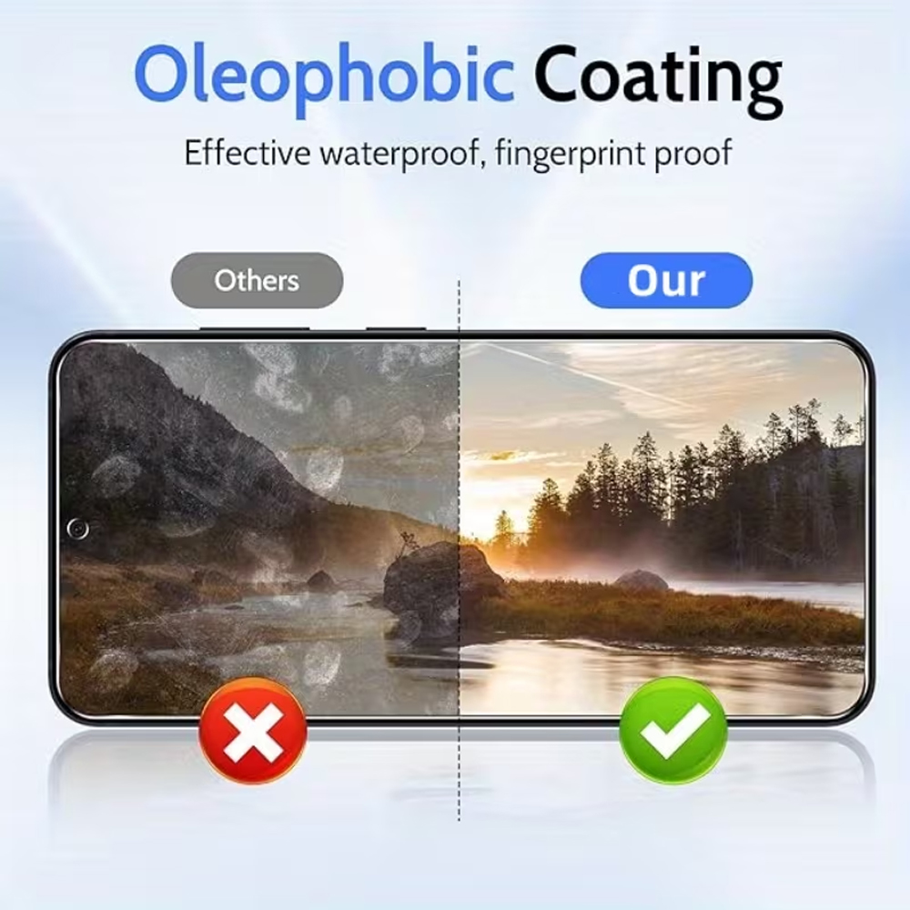 1-5 Pezzi di Vetro Temperato A - Anti Peek Privacy Tempered Glass recensione e prezzo