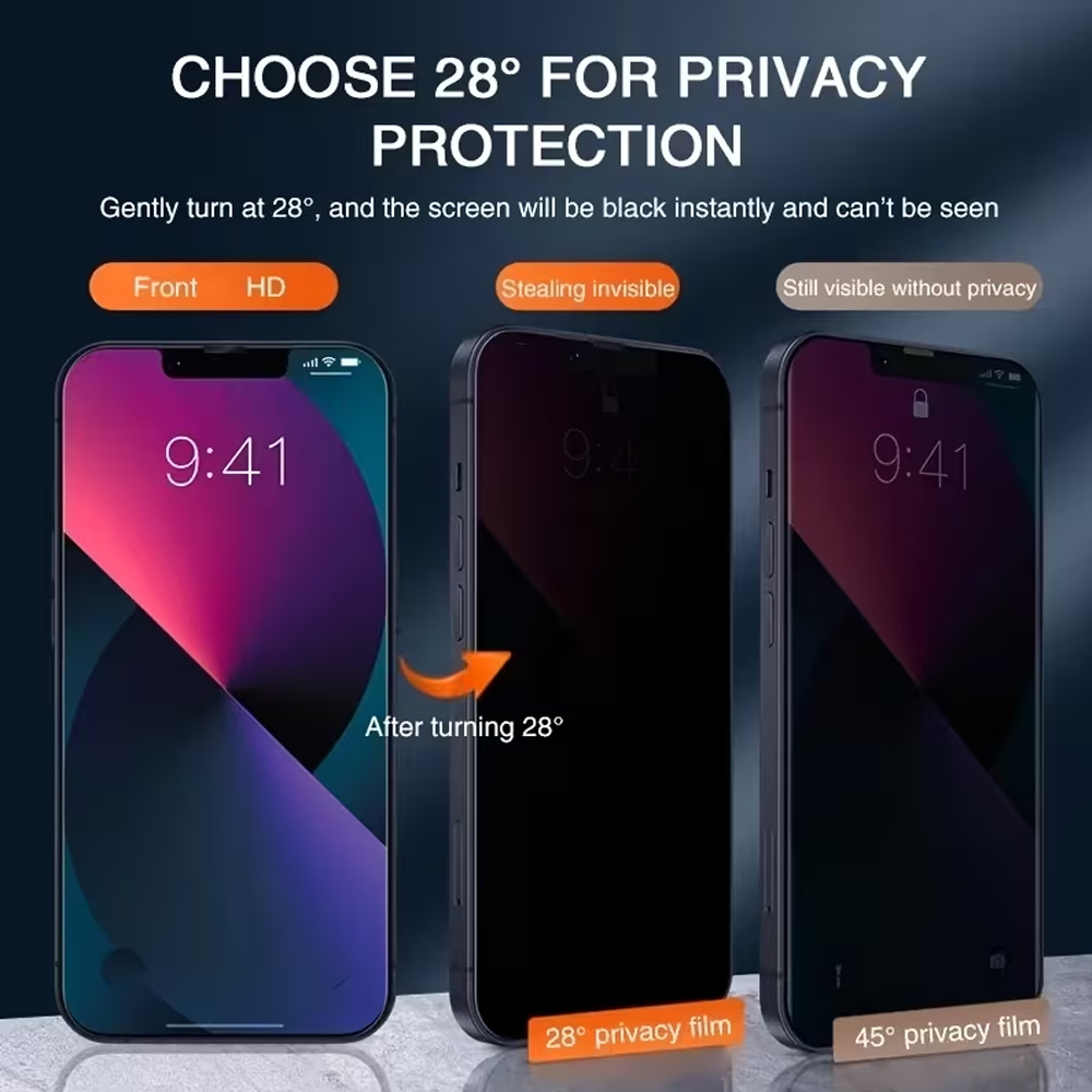 1-5 Pezzi di Vetro Temperato A - Anti Peek Privacy Tempered Glass recensione e prezzo