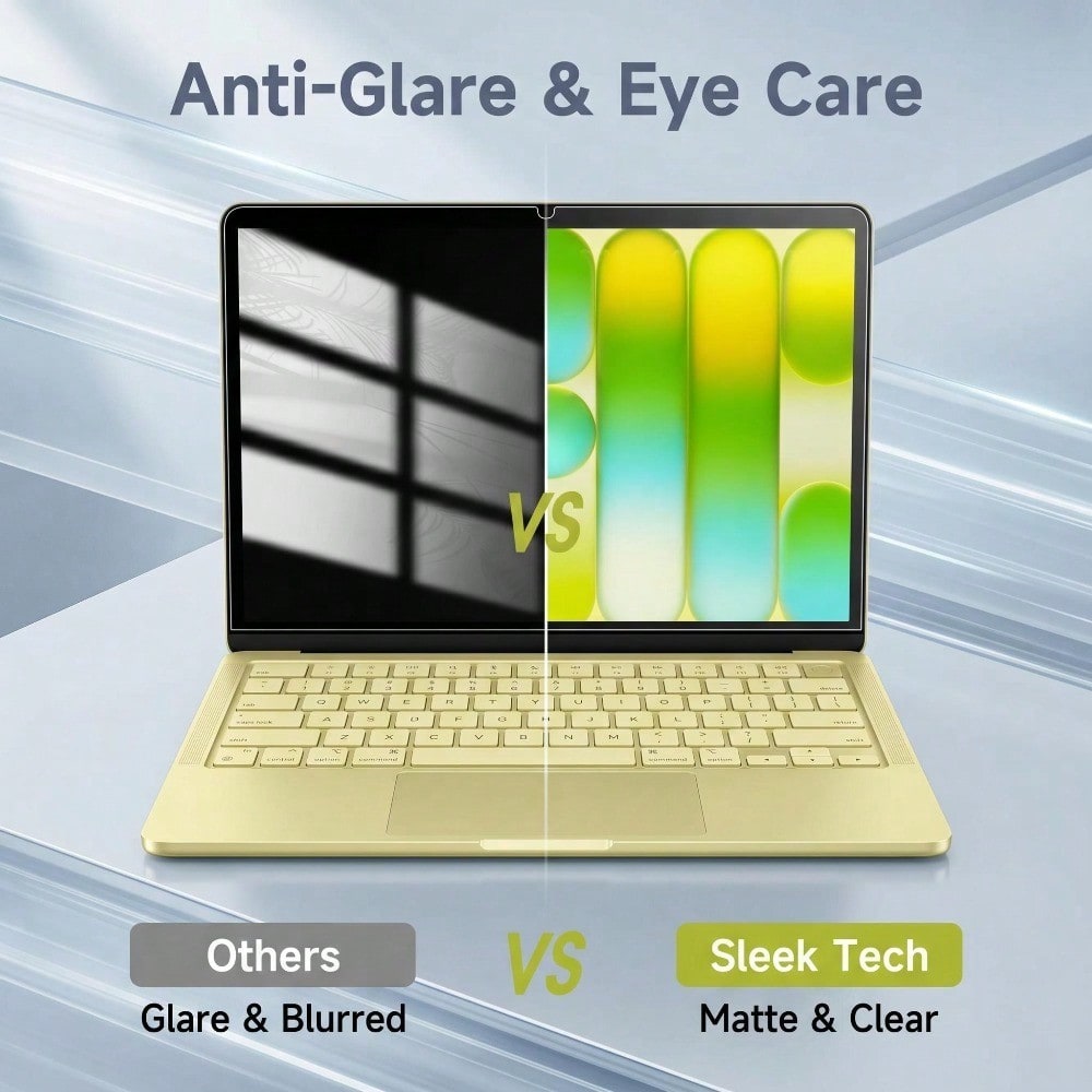 Confezione da 5 pellicole prot - Matte Anti Glare Screen Protector recensione e prezzo