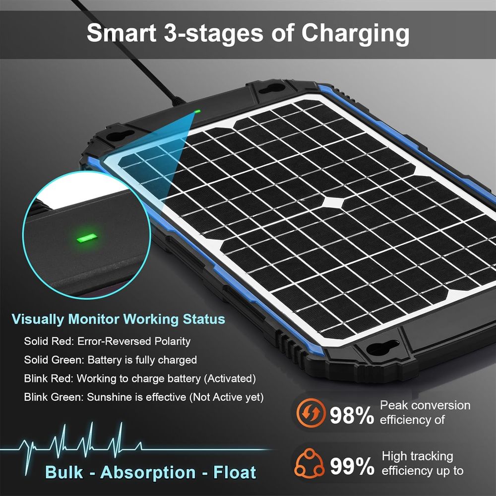 Caricabatterie Solare Impermea - Chargers recensione e prezzo