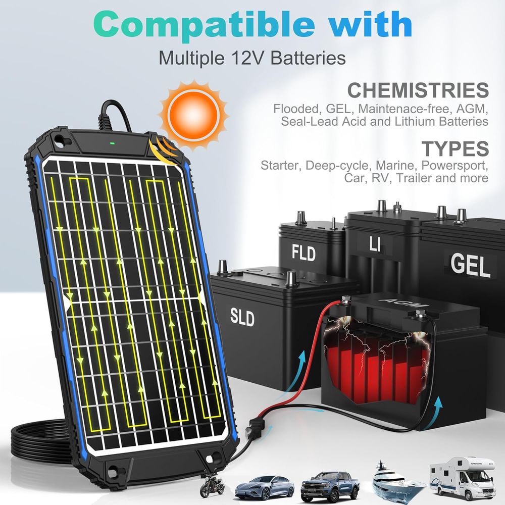 Caricabatterie Solare Impermea - Chargers recensione e prezzo