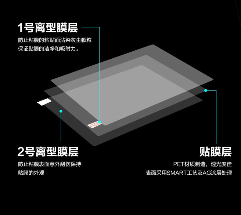 1PCS Anti-Graffio Anti-rifless - Matte Anti Glare Screen Protector recensione e prezzo