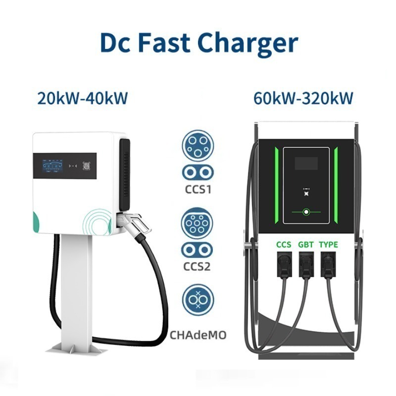 Stazione di Ricarica EV da Par - Chargers recensione e prezzo