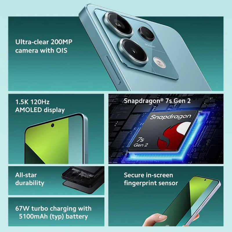Firmware Globale Xiaomi Redmi  - Chargers recensione e prezzo