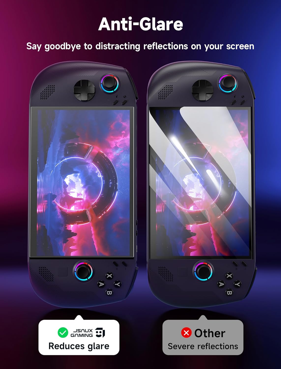 Proteggi schermo antiriflesso  - Matte Anti Glare Screen Protector recensione e prezzo